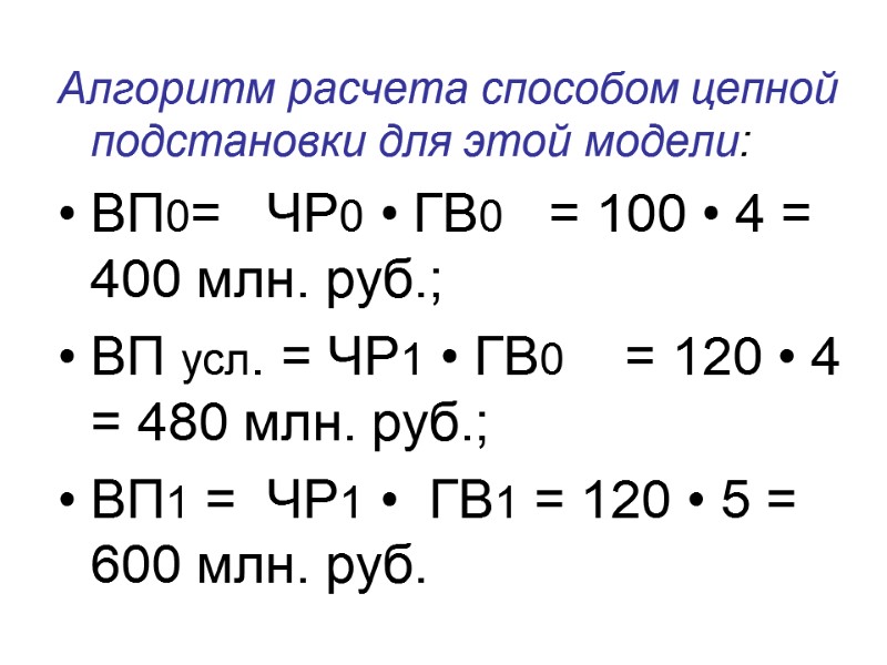 Алгоритм расчета способом цепной подстановки для этой модели: ВП0=   ЧР0 • ГВ0